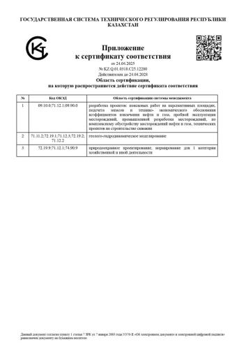sertifikat-smbtioz-rus 2
